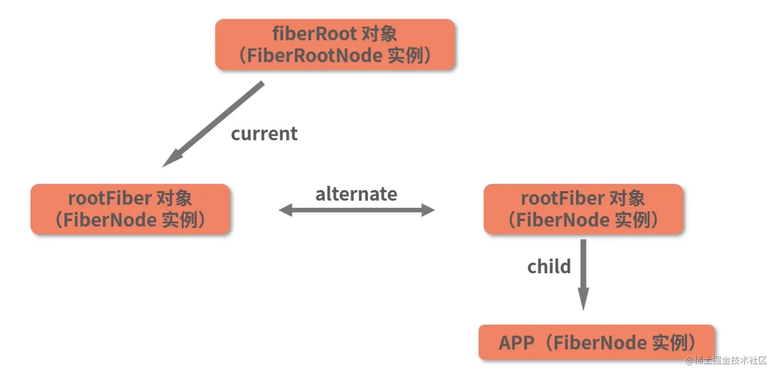 14.ReactDOM.render(中) - 图14