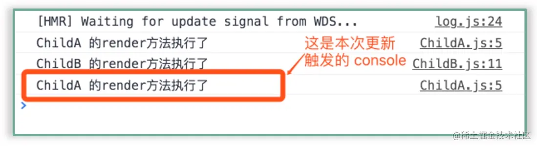 22.如何打造高性能的 React 应用 - 图1