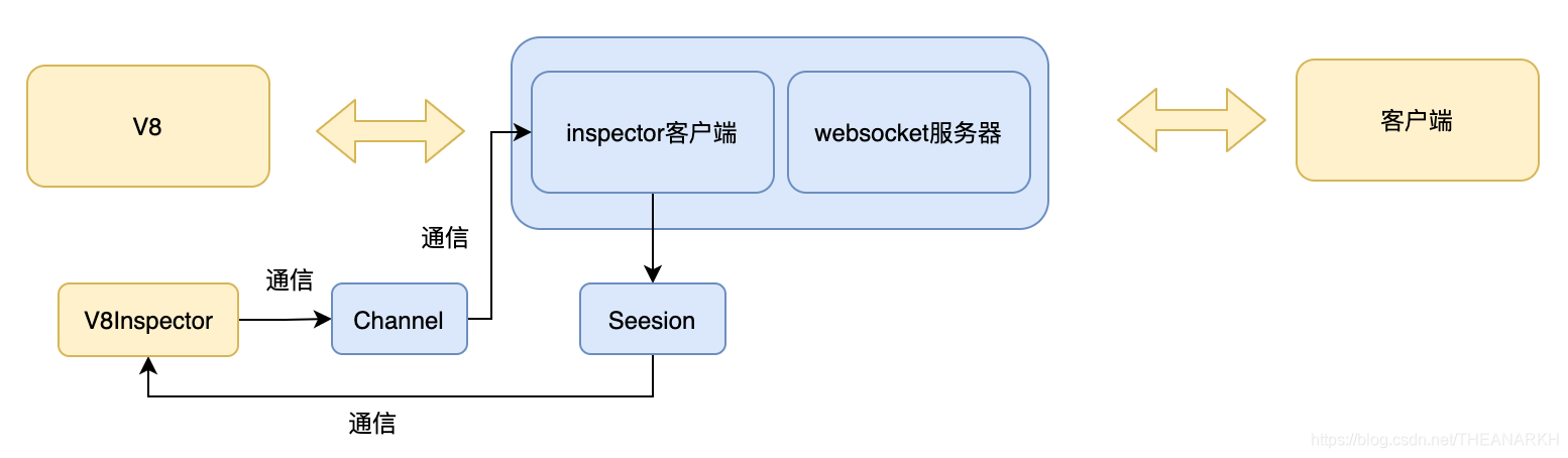 24-Inspector - 图19