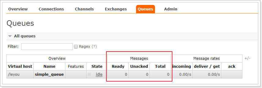 8. RabbitMQ - 图22