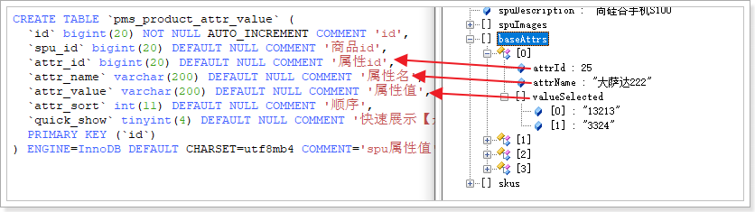 3.规格参数及商品新增 - 图33