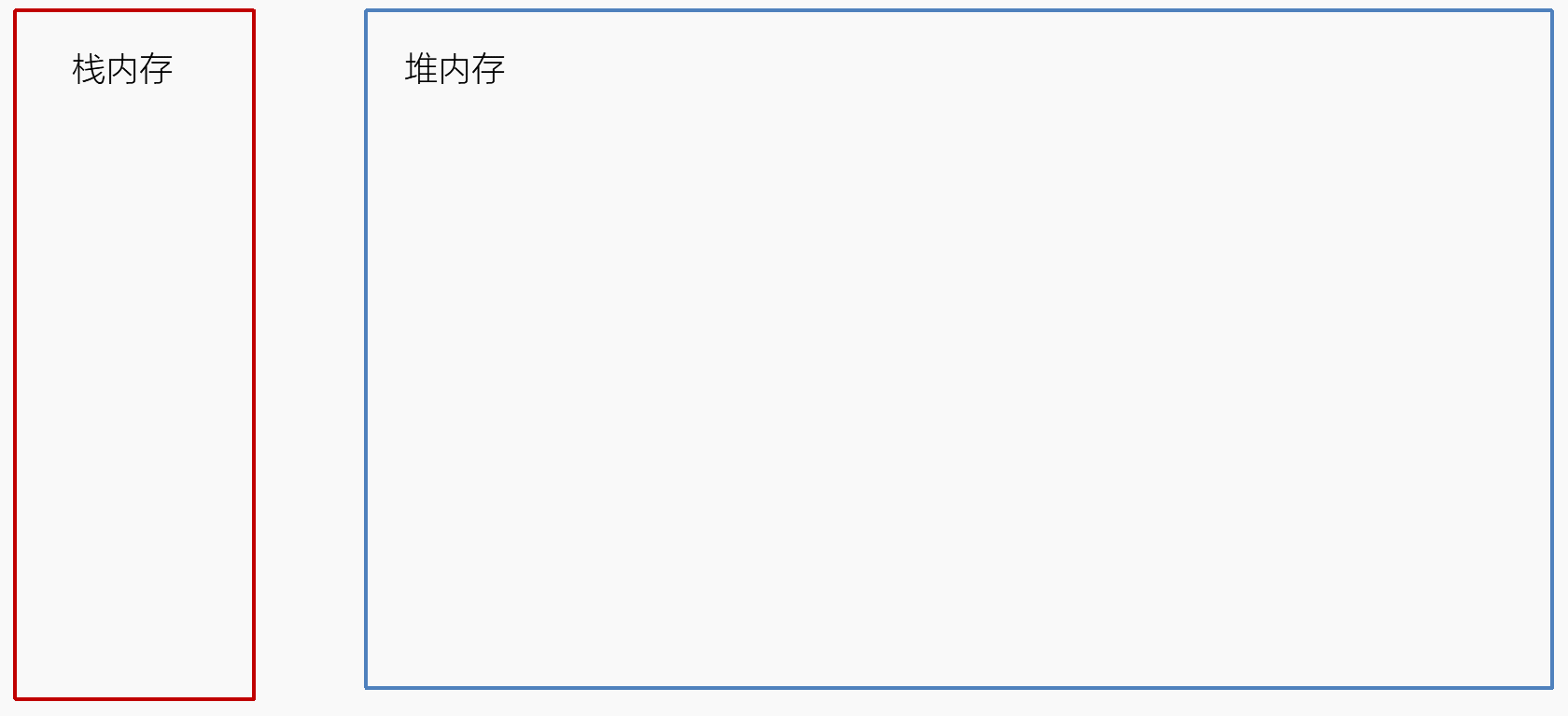 中地--Javascript基础 - 图12