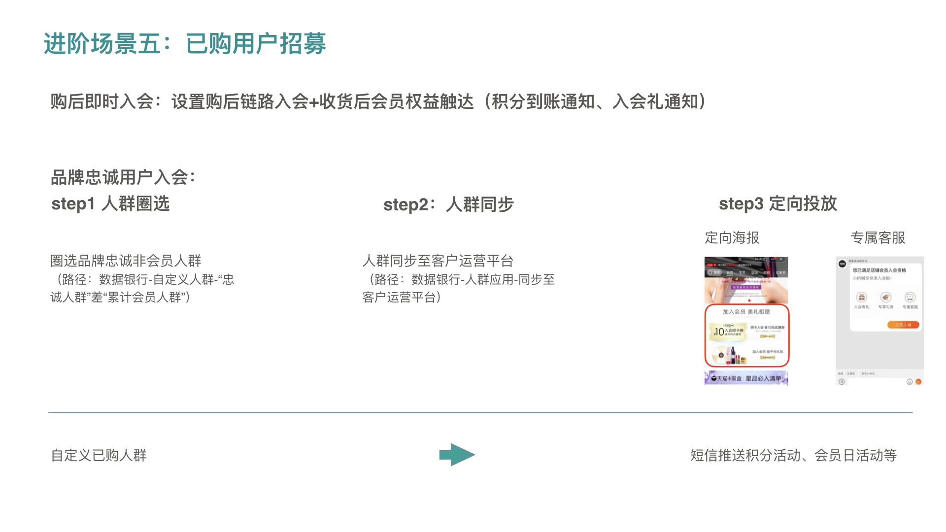会员自运营完整版.011.jpeg