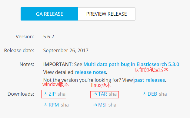 大数据技术之Elasticsearch入门学习 - 图5