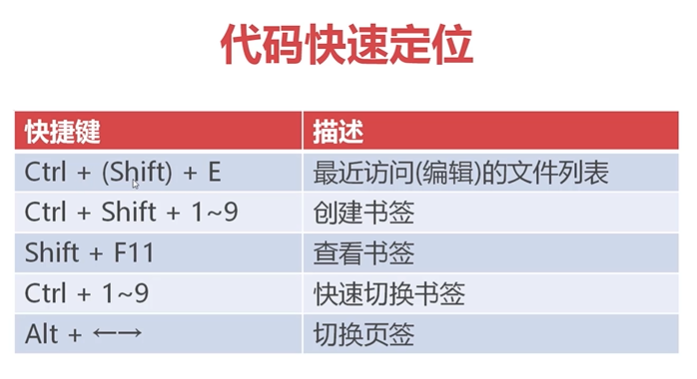 IntelliJ IDEA开发工具入门 - 图26