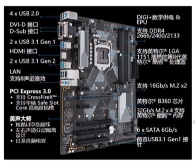 MyBatis入门 - 图2