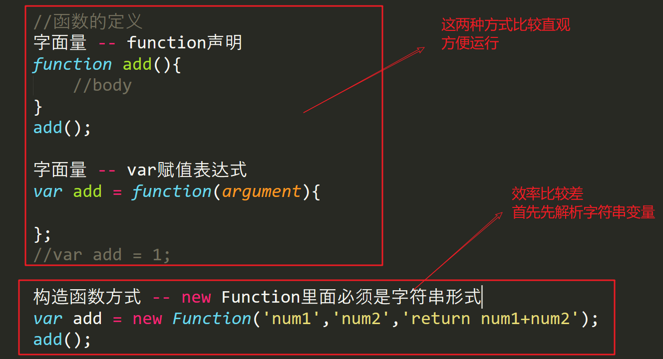 JavaScript函数深入了解 -- 课件 - 图9
