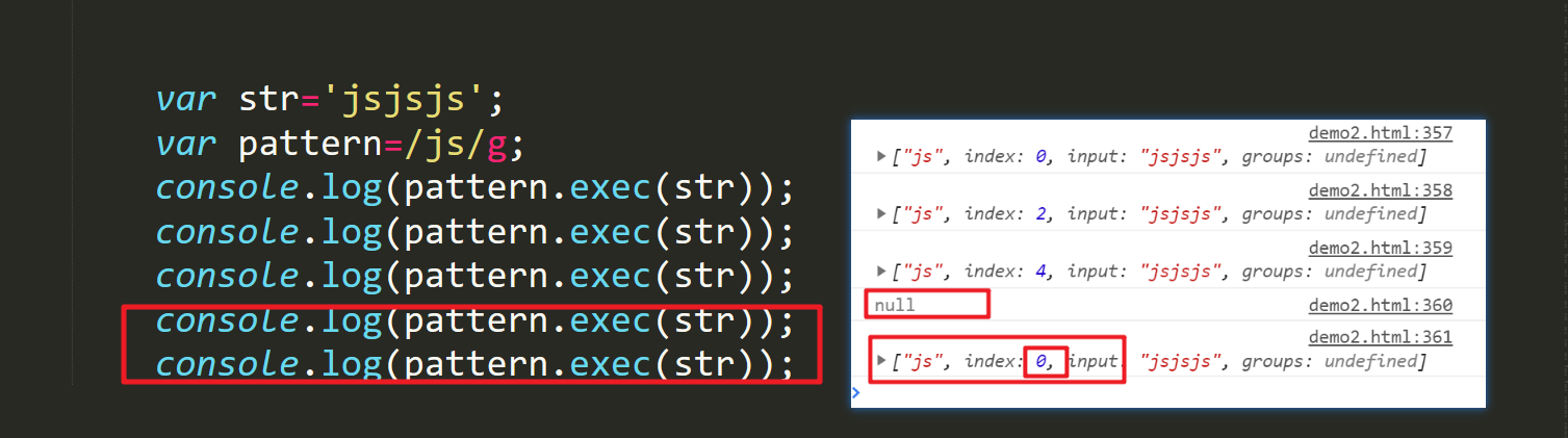 JavaScript正则表达式 -- 课件 - 图1