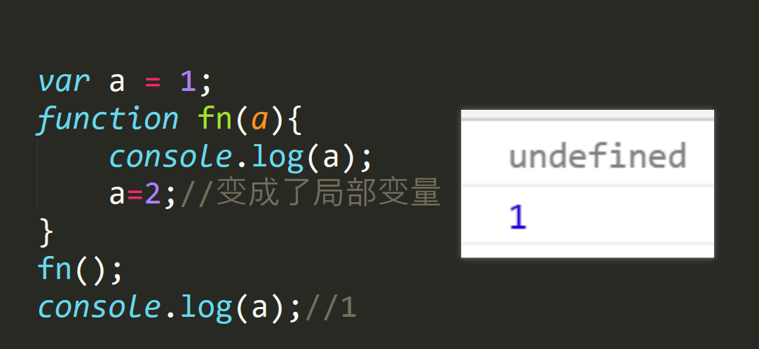 JavaScript变量和作用域 -- 课件 - 图38