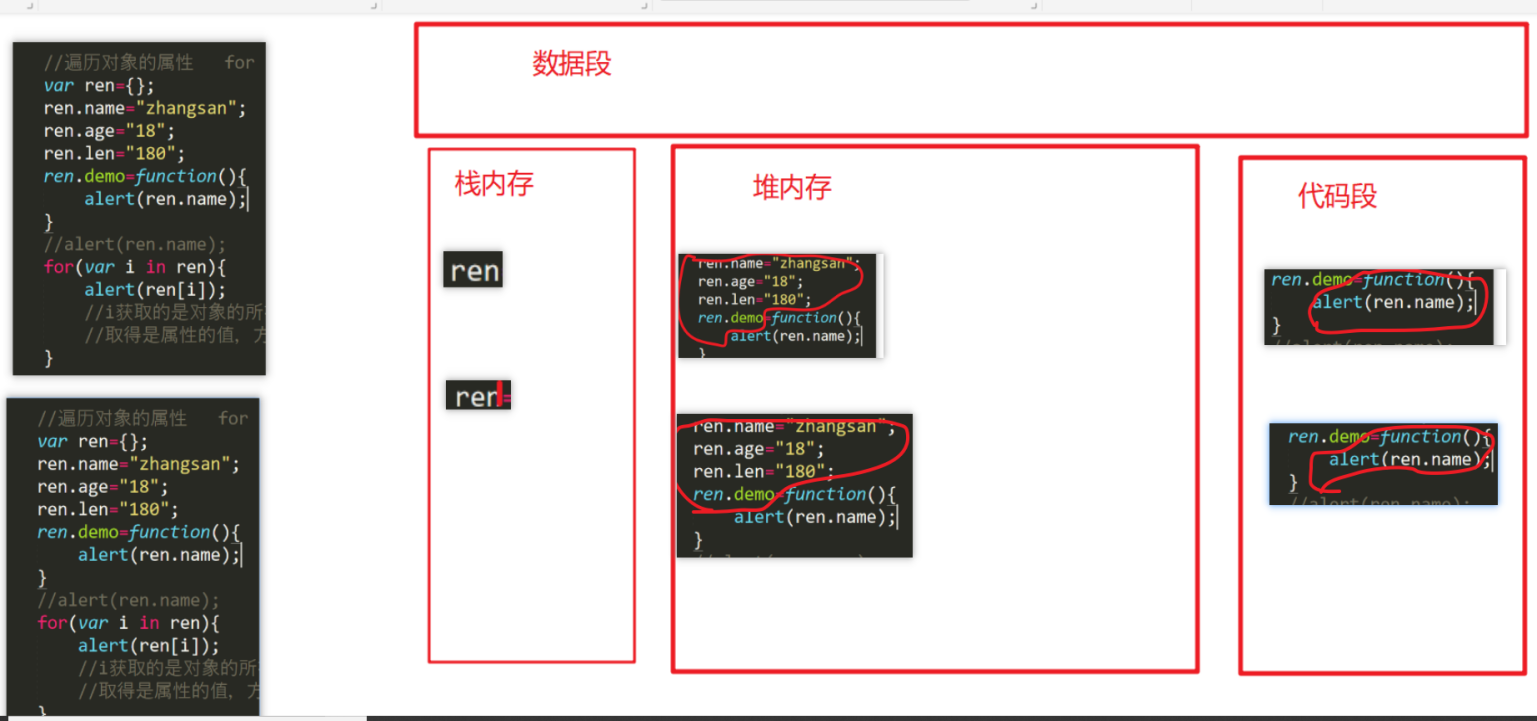 JavaScript面向对象 -- 课件 - 图10