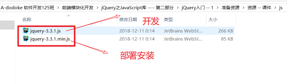 jQuery入门 -- 课件 - 图1