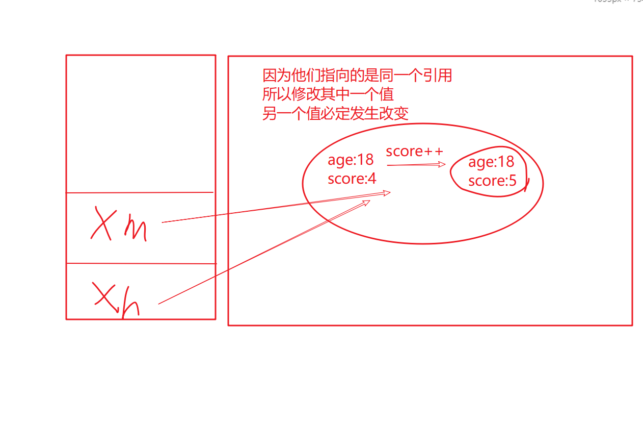 JavaScript变量和作用域 -- 课件 - 图24