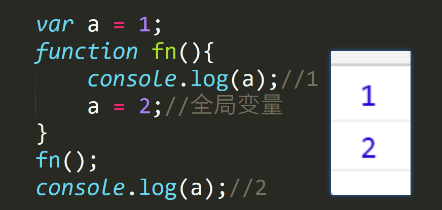 JavaScript变量和作用域 -- 课件 - 图37