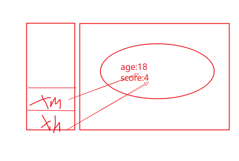 JavaScript变量和作用域 -- 课件 - 图19