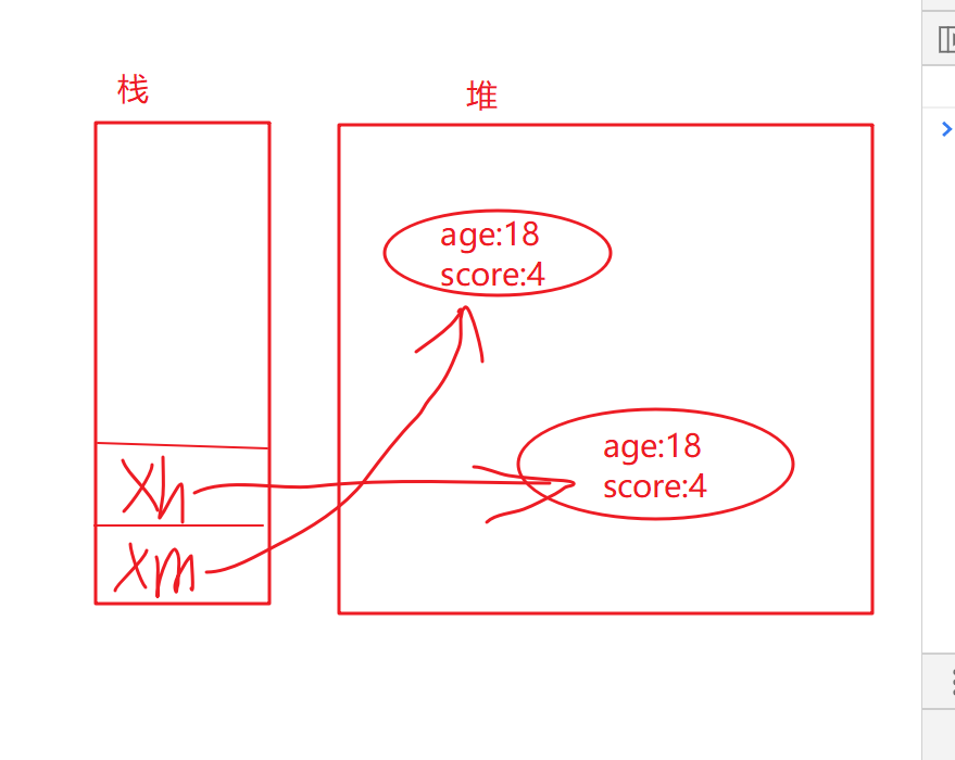 JavaScript变量和作用域 -- 课件 - 图17