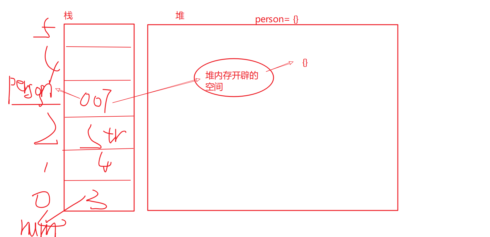 JavaScript变量和作用域 -- 课件 - 图13