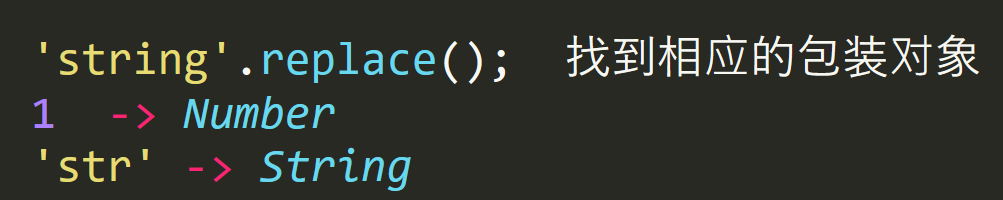 JavaScript变量和作用域 -- 课件 - 图10