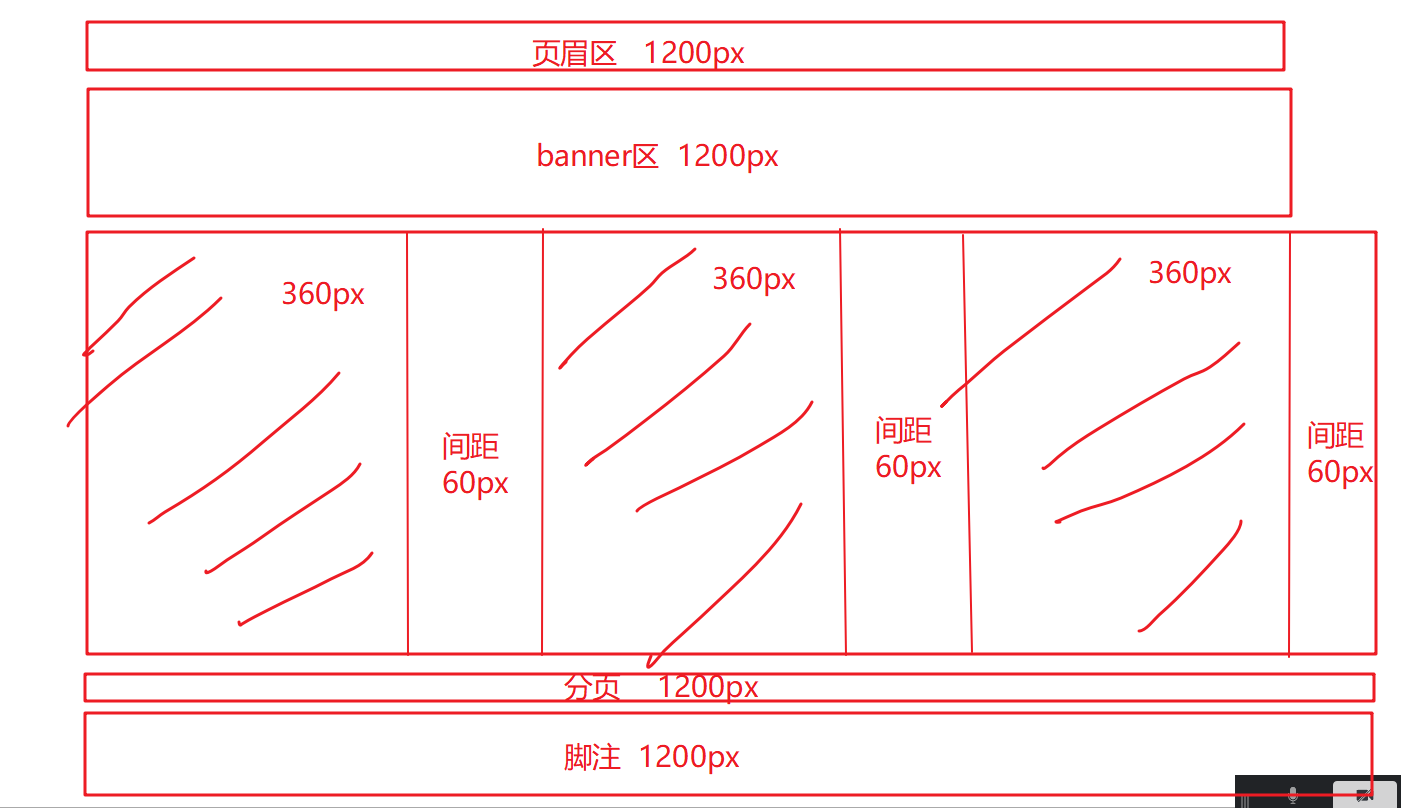 油画商城案例 -- 课件 - 图9