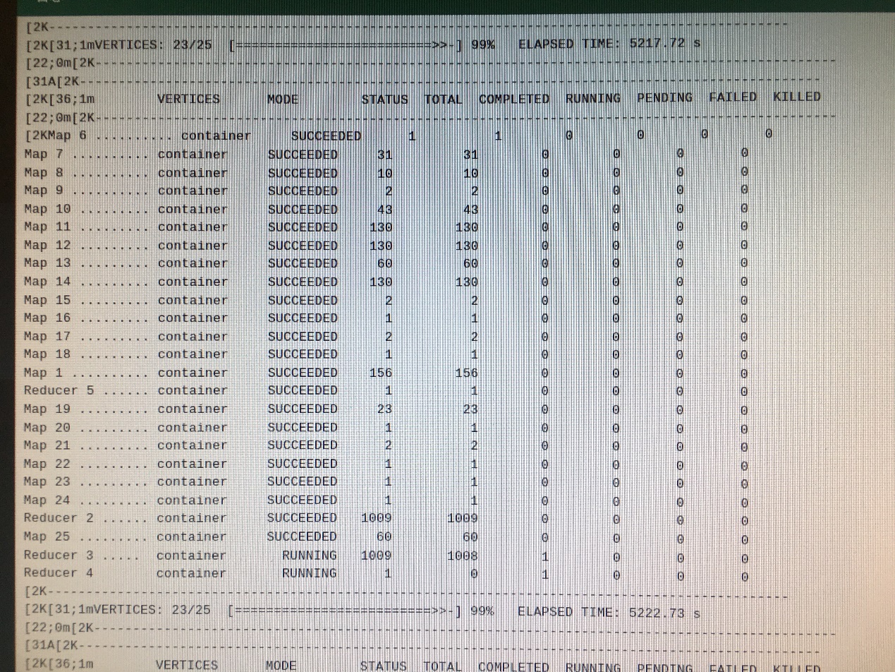 Hadoop（生产调优手册）V3.3 - 图43