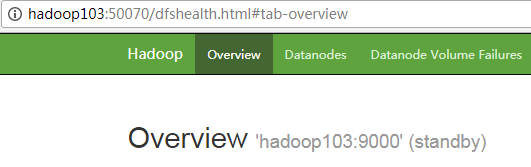 Hadoop（HA&新特性）V3.0 - 图2