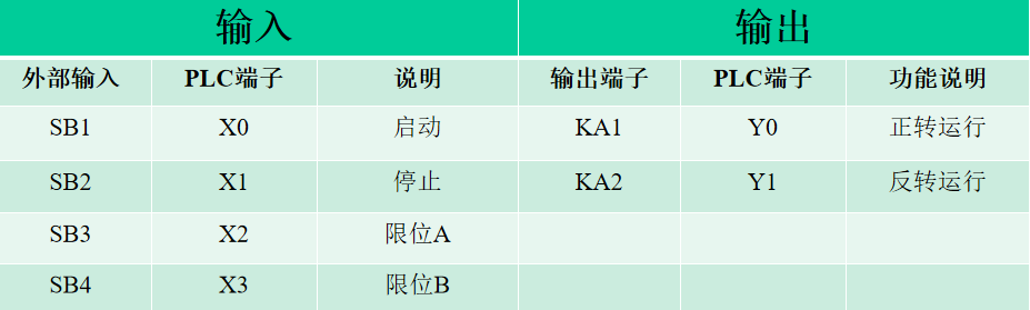 屏幕截图 2021-01-28 172200.png