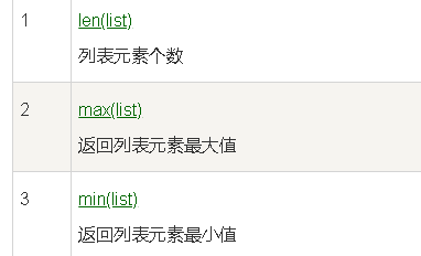 数据类型 - 图11