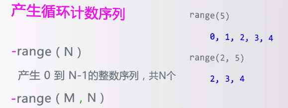 基本函数 - 图7