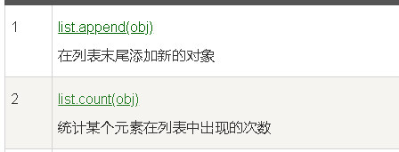 数据类型 - 图12