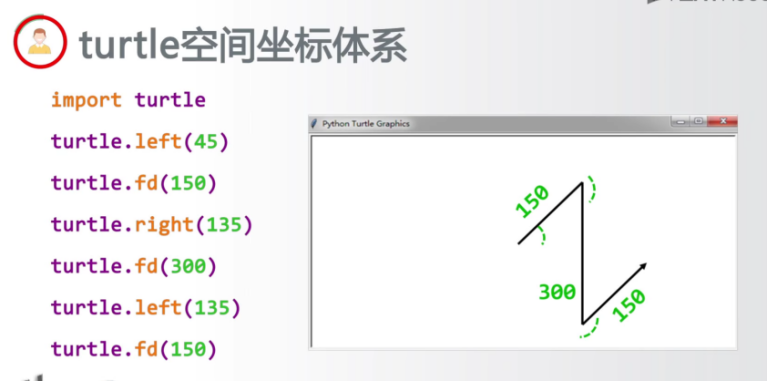 课程学习内容 - 图7