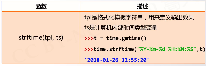 课程学习内容 - 图20