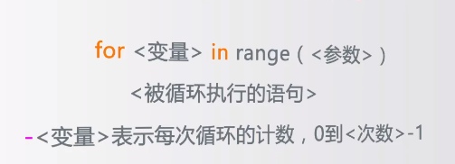 基本函数 - 图6