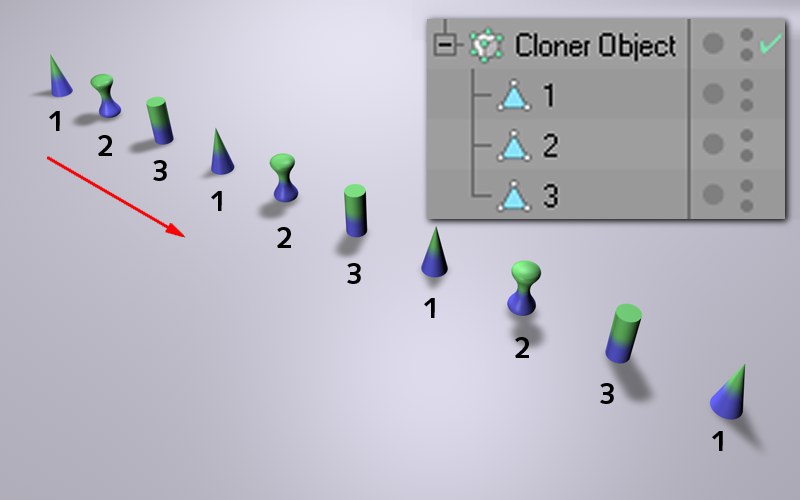 Cloner Object：object Tag 克隆-对象 - 图30