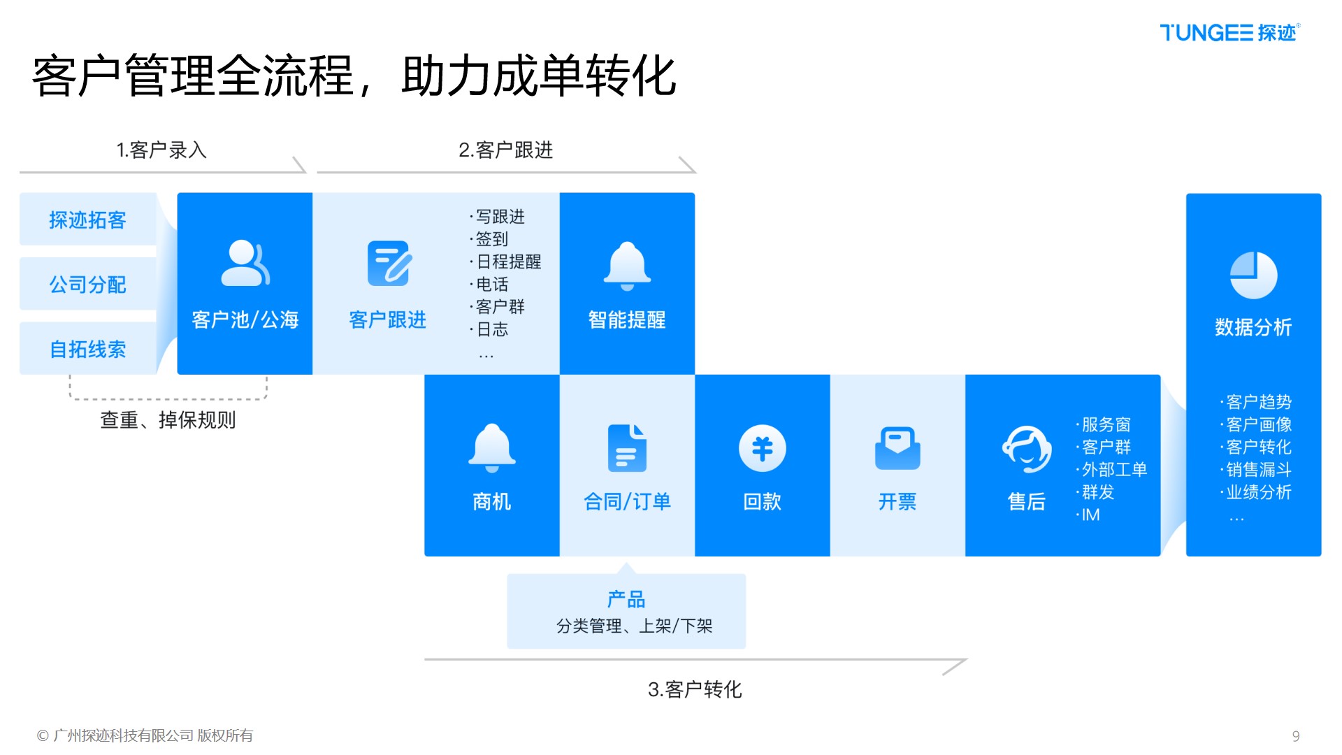 幻灯片9.jpg