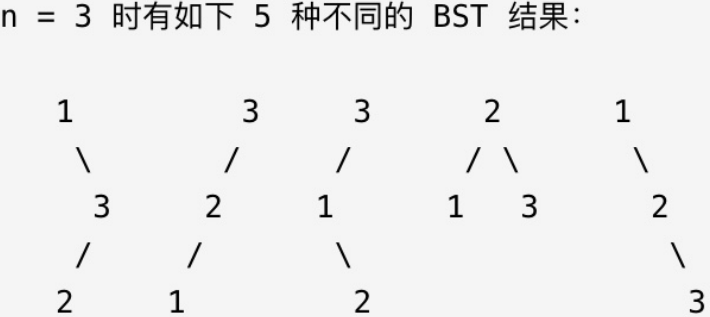 2.2.3 二叉搜索树第三期 - 图1