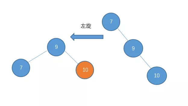 树 - 图19