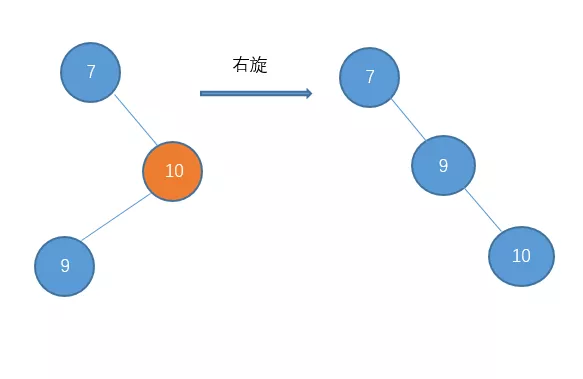 树 - 图18