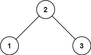 98. 验证二叉搜索树 - 图1