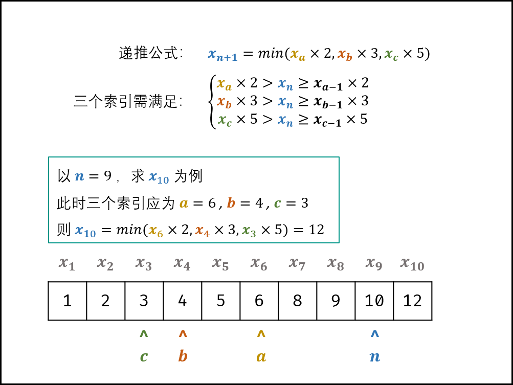 49. 丑数* - 图2