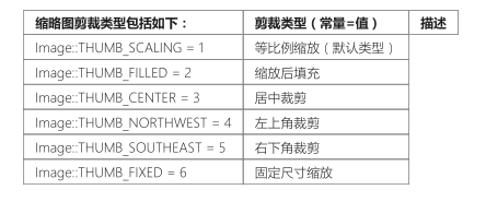 Bootstrap中的JS插件依赖于jQuery，因此jQuery要在Bootstrap之前引入 - 图7