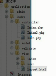 TP5.0 视图和模版 下 - 图1