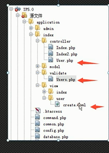 TP5.0 输入和验证 - 图1