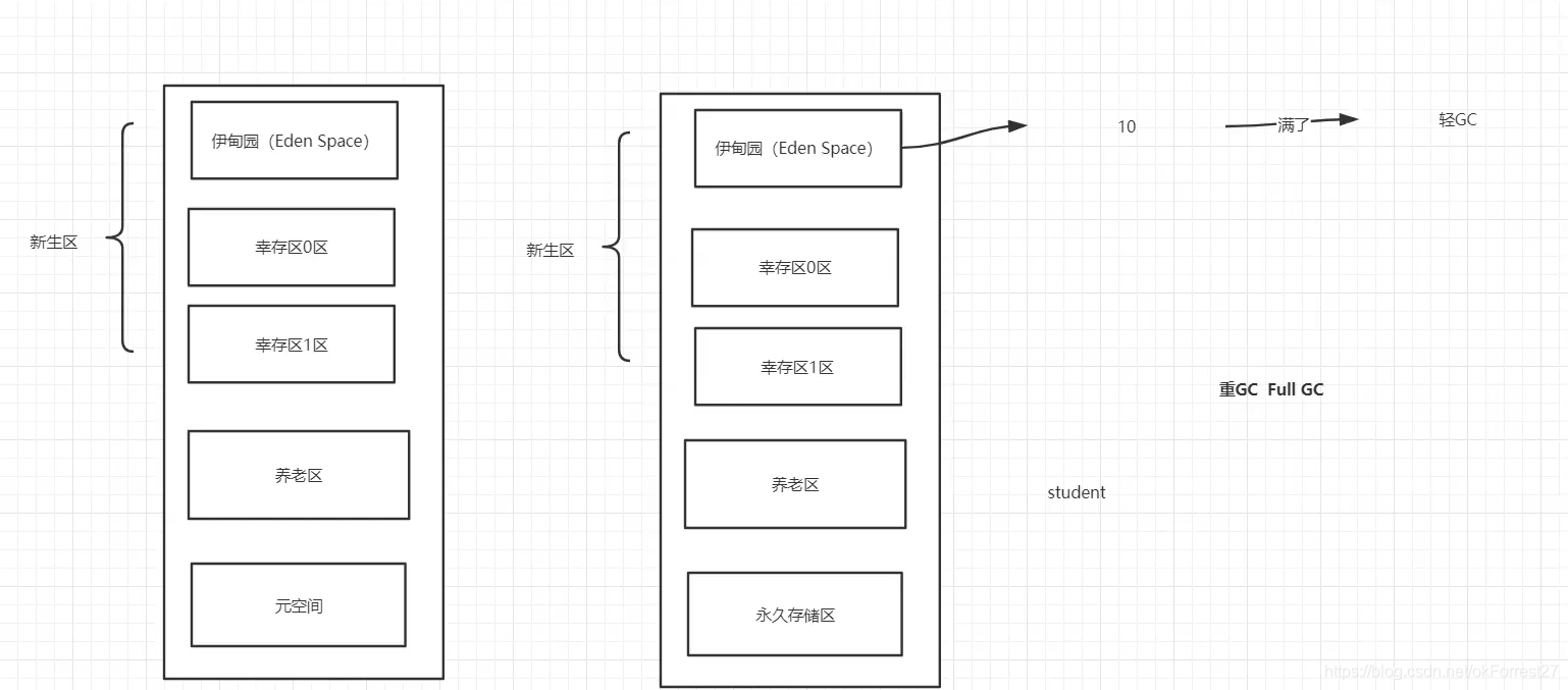 JVM - 图17