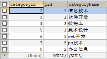 MYSQL - 图9