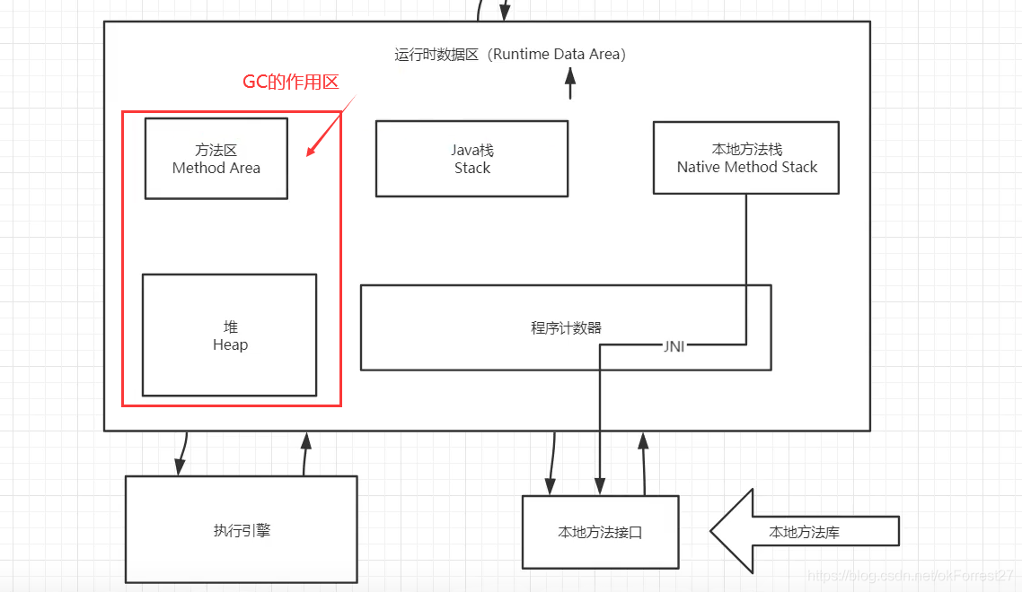 JVM - 图21