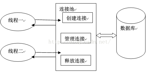 MYSQL - 图16