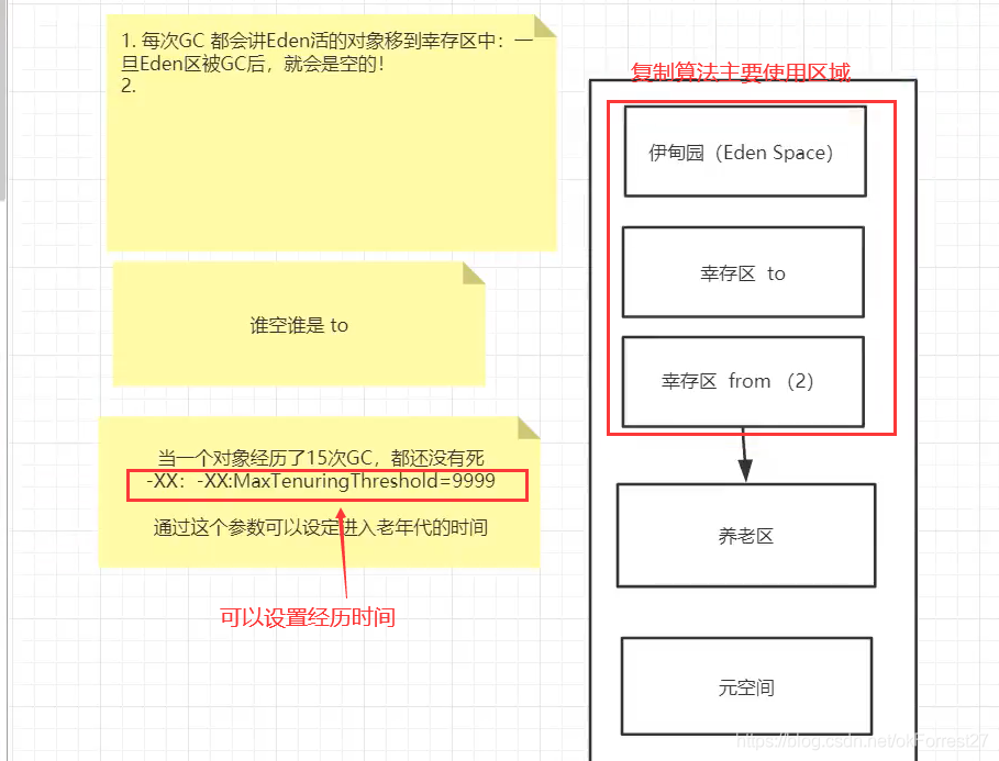 JVM - 图24