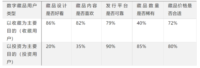 腾讯｜我用ChatGPT做用研？ - 图14