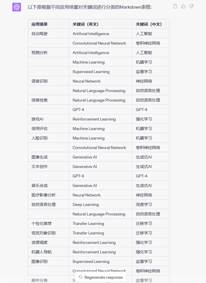 麦肯锡+AI，超肝ChatGPT超级思路实操保姆级教学，三天成为行业专家！ - 图6