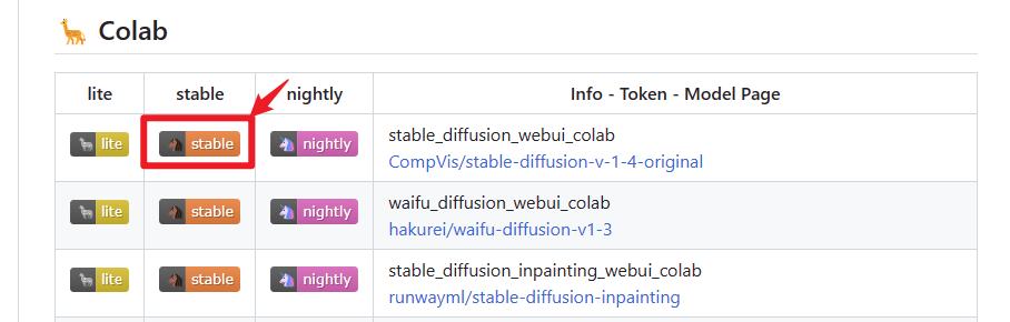 一个步骤 白嫖谷歌GPU丨免费部署在线Stable Diffusion WebUI - 图1