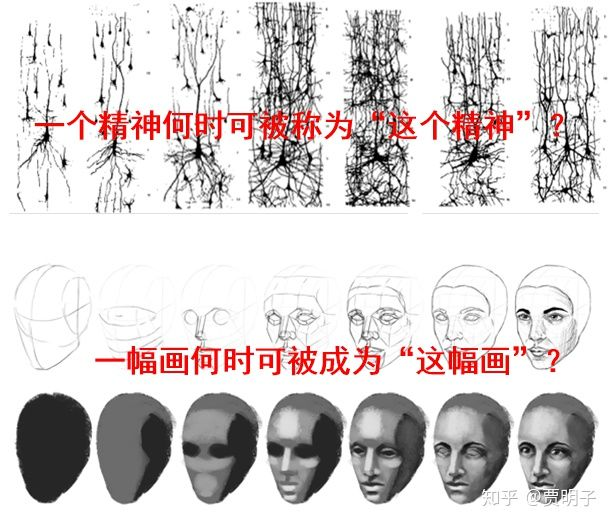 AI 民科对现阶段 AI 能力的理解（下）@相学长 - 图5